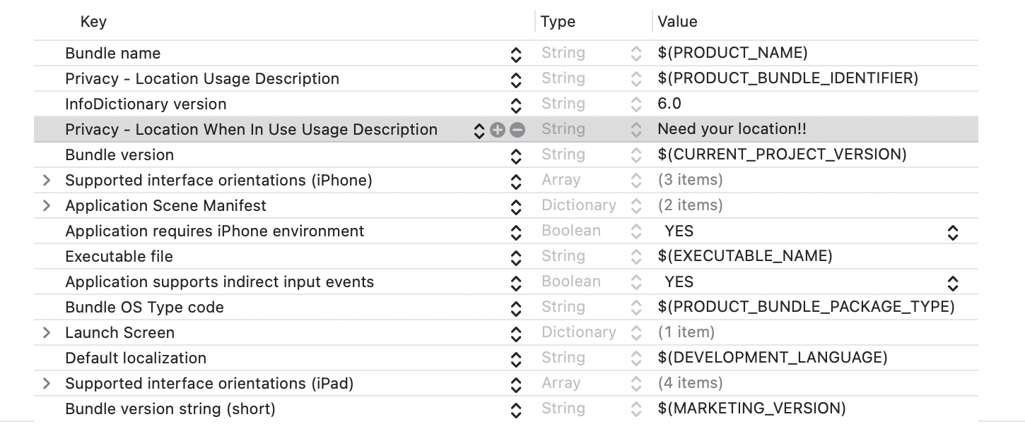 Diagramme de la Stack Core Data
