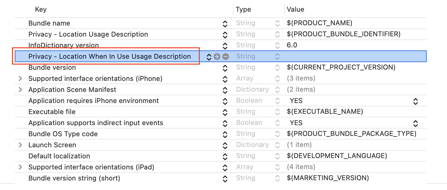 Diagramme de la Stack Core Data